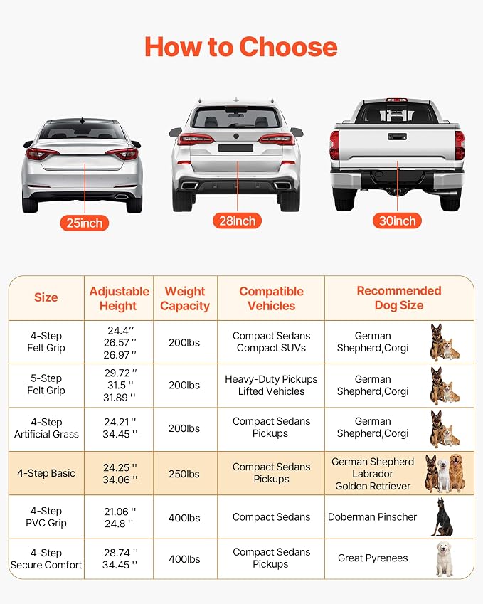 VEVOR Dog Stairs for Car, 4 Steps Extra Wide Foldable Dog Ramp for Large Dogs with Non-Slip Surface, Portable Lightweight Pet Stairs Ladder for Car, SUV, Truck, High Bed, Sofa, Support up to 250 lbs