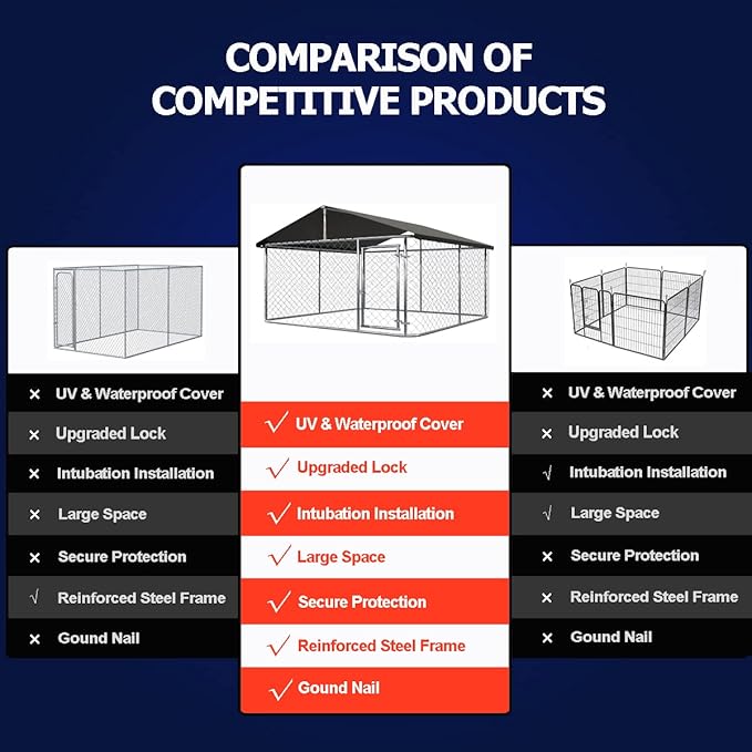 Petony 78"x 78" Outdoor Dog Enclosure Heavy Duty Dog Kennel House Mesh Dog Big Cage Pet Kennel Steel Fence with Secure Lock