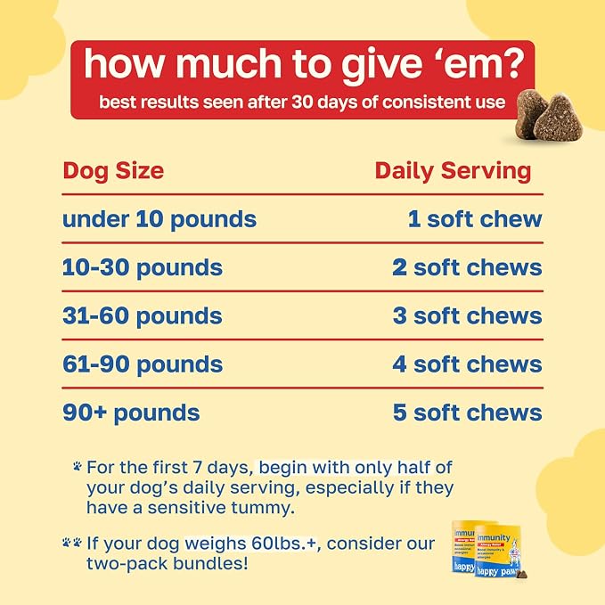 Happy Paws Dog Allergy Chews Supplement 100 Soft Chews Immunity