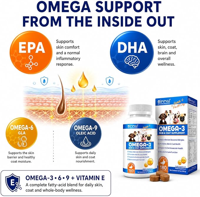 Omega 3 Fish Oil for Dogs - 180 Count Tablet Treats – Helps Shedding, Skin Allergy, Itch and Dry Skin Relief, Hot Spots - Joint Health - Skin and Coat Supplement - Salmon Oil - Duck Flavor