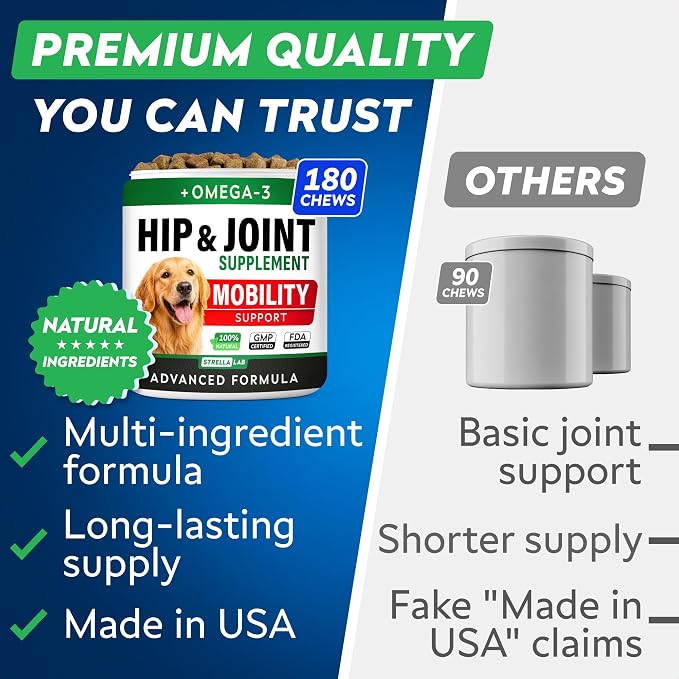 Advanced Hip Joint Supplement for Dogs, Chondroitin & MSM Hip Joint Chews