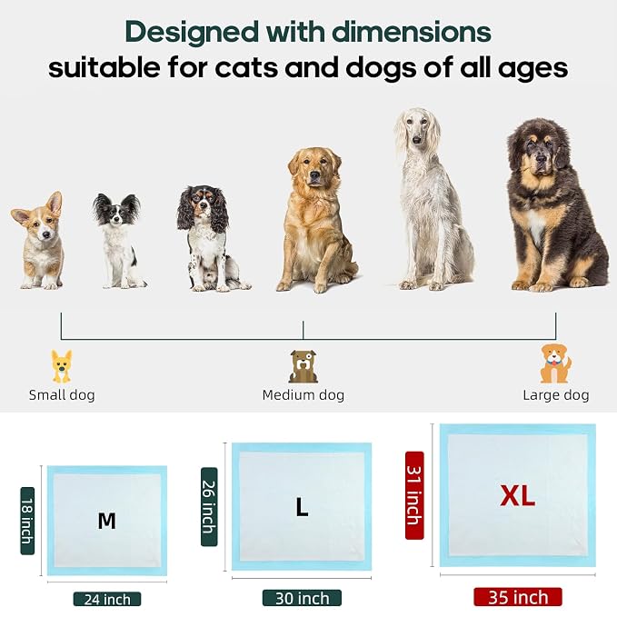 Puppy Pads Extra Large 35x31 Inch 6 Layer Quick Absorb Leakproof for Incontinence 30 Count for Dogs Cats Puppies with Corner Stickers