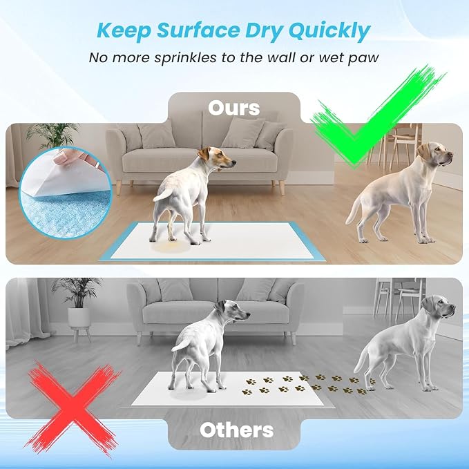 Puppy Pee Pads for Dogs - 32"x36" Extra Large, 12 Count, Leak-Proof & Super Absorbent, Thicken Disposable Potty Pads for Puppy & Cat Training