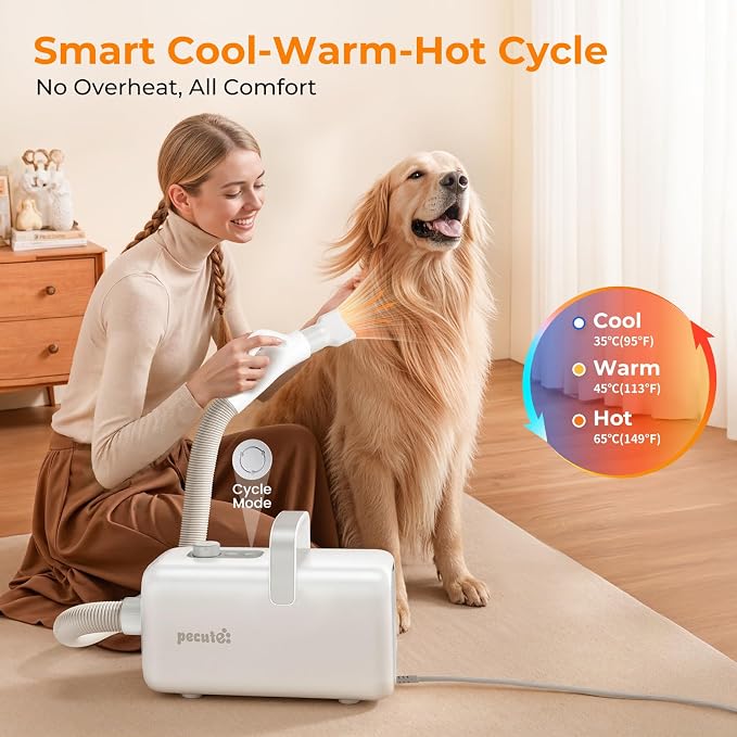 Pecute High-Velocity Dog Dryer, Adjustable Speed & Temp, 6.5ft Cord | Heat-resistant hose, pet grooming salon, cool-warm-hot cycle, 4 nozzles, soft noise, quick drying, overload protection