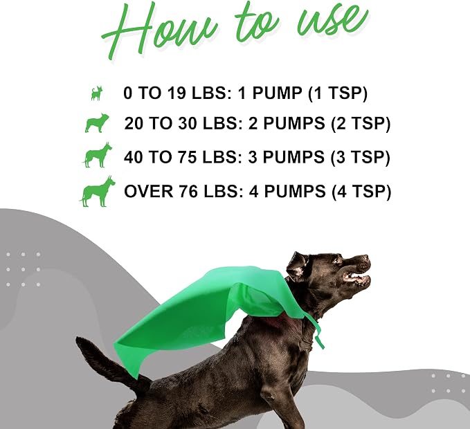 WONDER PAWS Liquid Glucosamine Drops Plus Milk Thistle Drops - for Dog Joint Health, Mobility Support, Liver, Detox & Overall Wellness – Liquid Glucosamine 16 Ounces - Milk Thistle 2 Ounces