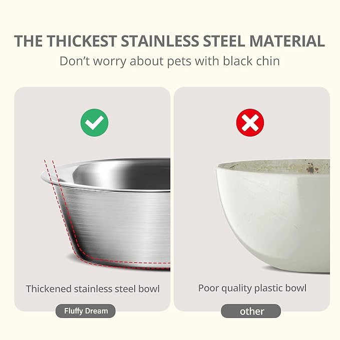 FluffyDream Elevated Pet Bowls,[Prevention of Vertebrae Disease] Non-Slip Pet Bowl with Stainless Steel Bowl,High Capacity Pet Food Bowls (DarkBlack, M (540ML / 2 Cups))