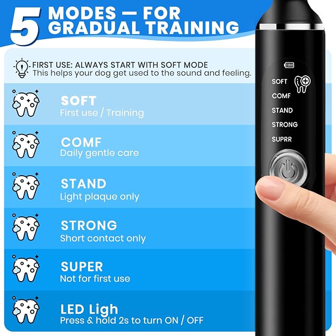 Pet Ultrasonic Tooth Cleaner,Dog Plaque Remover Tool,Black | dog teeth cleaning,plaque remover for teeth,dog tartar and plaque remover,plaque off for dogs,5 Mode Pet Teeth Cleaning Kit
