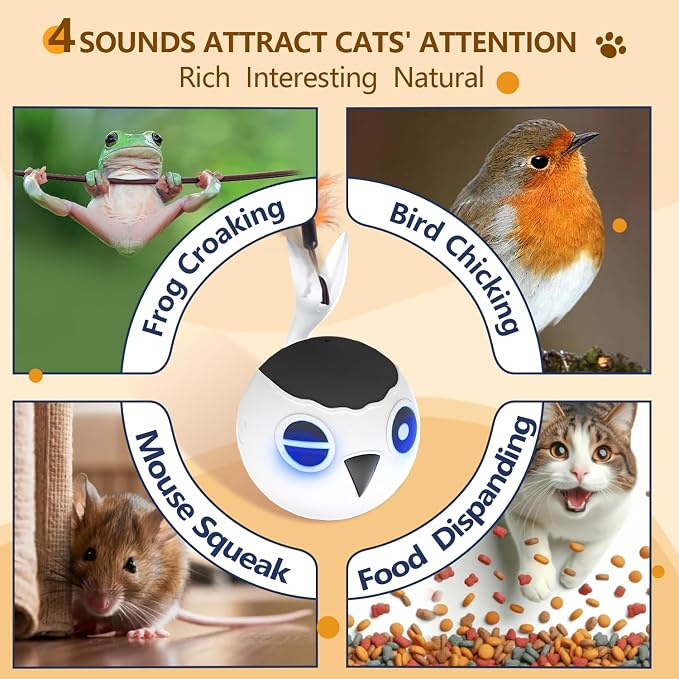 Cat Toys Ball, Smart Motion Sensor Moving Ball with 4 Sounds& 3 Speed Modes | Interactive Automatic Cat Toy for Indoor Cats,Fast Rolling Motion Activated Chirping Stimulating Light, 2 Feather Refill