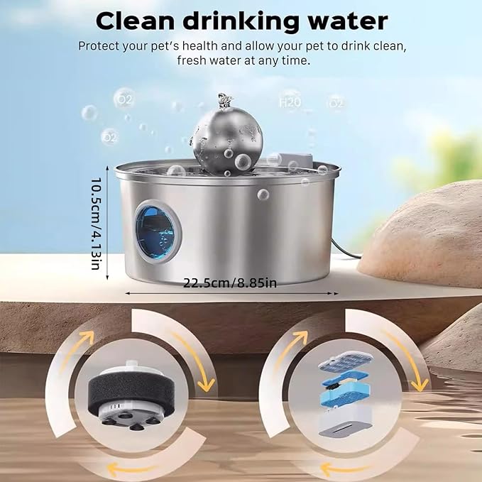 Cat Water Fountain Filters,8Pcs Cat Fountain Filters,8 Sponges Multi-Layer Filtration System for 3.2L Stainless Steel Cat Water Fountain,Cat Water Fountain Filters Accessories