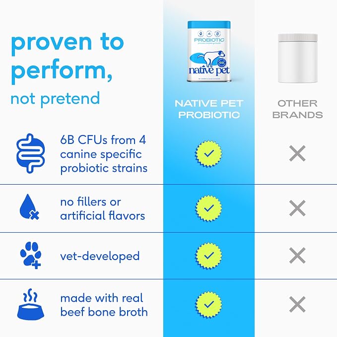 Native Pet Goat Milk & Probiotic Powder Bundle - 60+30 Scoops