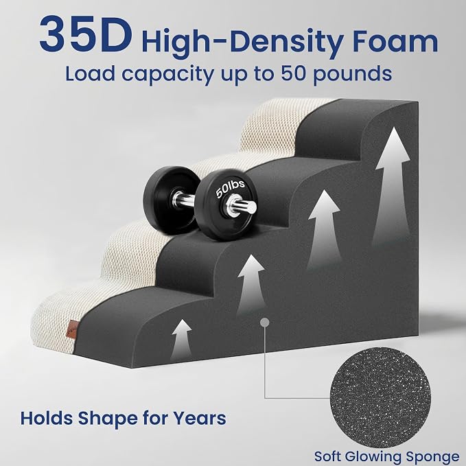 GoGoBunny Waterproof High Density Foam Curved Dog Stairs for High Beds Couches 19.7" H, 4-Step Ramp Dog Steps Friendly to Small Medium Dogs or Pets Joints, Non-Slip Balanced Durable Pet Step, Beige