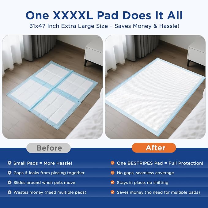 Dog Pee Pads Extra Large 31"x47" - XXL Disposable Puppy Potty Training Pads for Dogs, Heavy Duty 6-Layer Leak-Proof, Super Absorbent & Quick-Dry, 20 Count