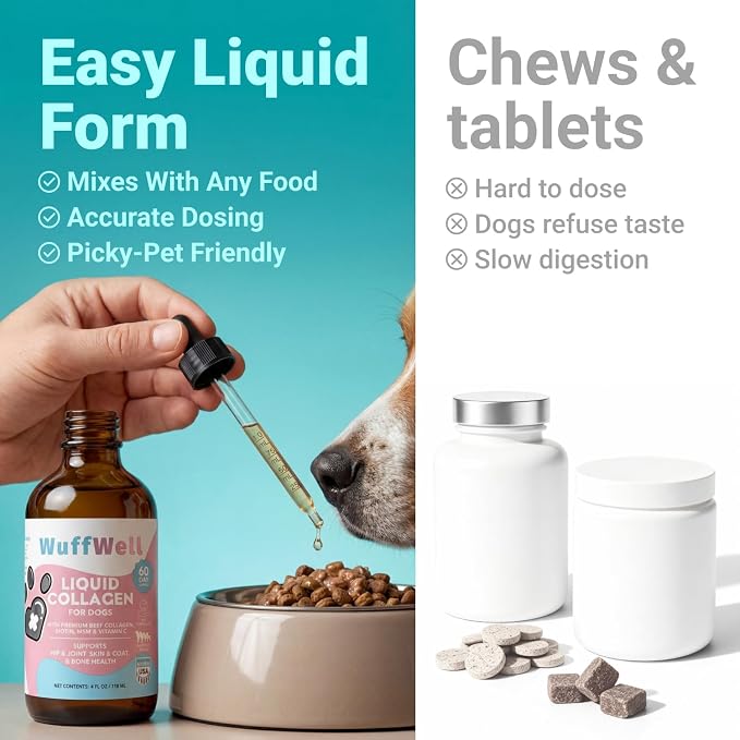 WuffWell Liquid Collagen Drops for Dogs - Joint & Itch Support - USA, 4oz