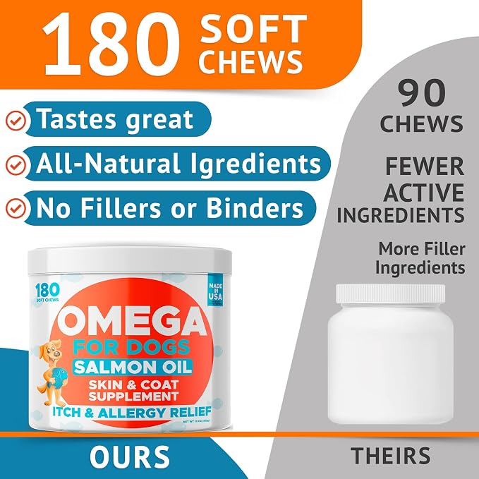 Omega 3 Fish Oil for Dogs - Skin & Coat Support, Itch & Allergy Relief