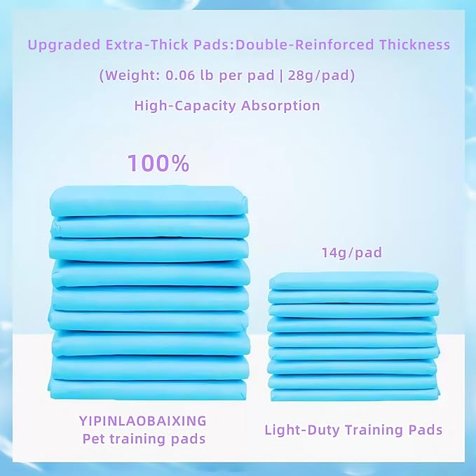 dog pee pad - Medium (23.5" x 17.5") | 6-Layer Leak-Resistant Design | High-Capacity Absorbent Core & Quick-Dry Surface (Medium, Count, 100)