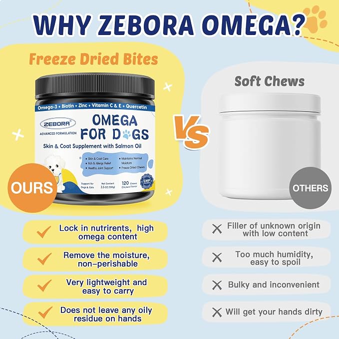 ZEBORA Omega 3 Salmon Oil for Dogs, Healthy Skin & Coat, 120 Chews