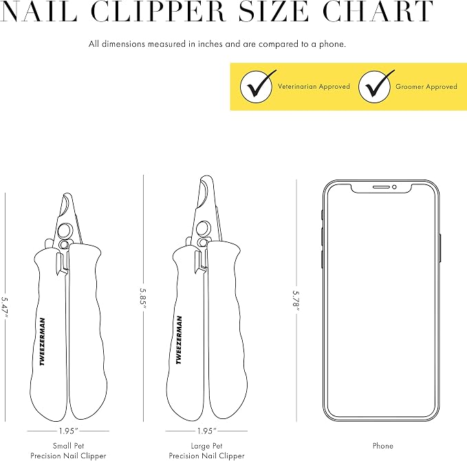 Tweezerman Small Dog & Cat Nail Clippers, Ergonomic