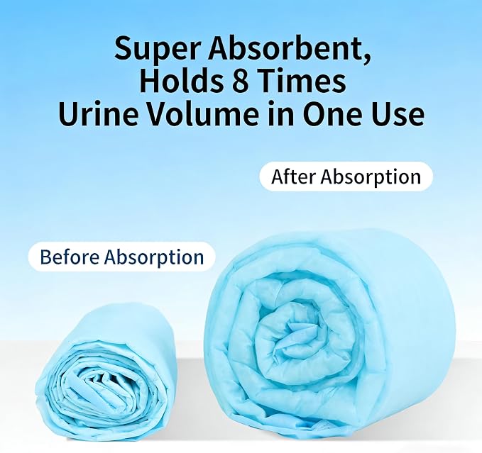 Leak-Proof Dog Pee Pads, Disposable pet Pads, Suitable for All Dog Breeds, Cats and Small Pets, with high Absorbency and Waterproof Protection. (20, Extra Large)