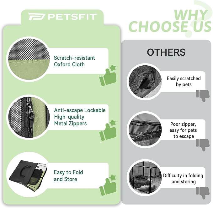 PETSFIT Portable Dog Playpen, 36in, with Waterproof Mat