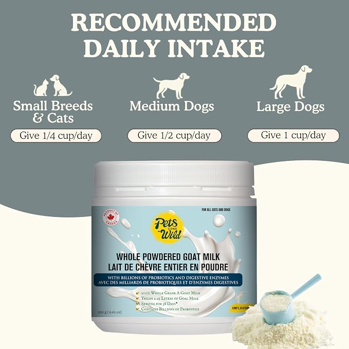 Pets Gone Wild Goat Milk Powder for Dogs & Cats Dog Food Topper | 250g
