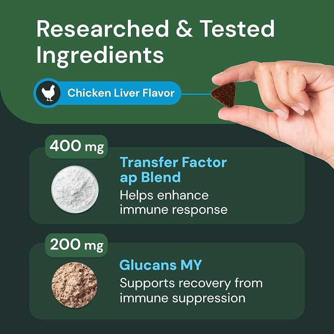 VetriScience Immunity Health, Chicken Flavor, 50 Chews | Immune System Support for Dogs & Cats with Veterinary Strength DMG, Liver Aid, Antioxidant Support for Pets