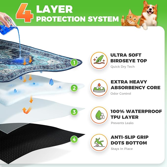 Hompet Cat Litter Mat 2 Pack, 36x36 Large Machine Washable Trapping Mats for Cats, Super Absorbent & Urine-Proof Cat Litter Box Mat for Floor, Waterproof & Non Slip Kitty Litter Rug