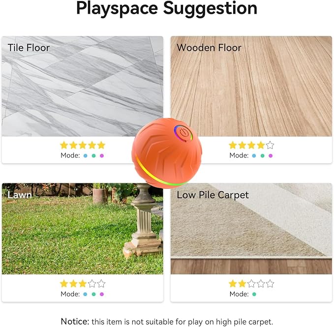 2026 T01 Interactive Dog Ball, Automatic Moving and Bouncing Dog Toy | USB Rechargeable Dog Ball That Moves on Its Own, Interactive Dog Toys for Small, Medium and Large Dogs, Indoor Outdoor Play