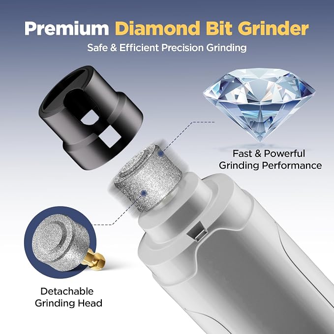 YGGDRA Dog Nail Grinder Upgraded, 2-Speed with LED Lights