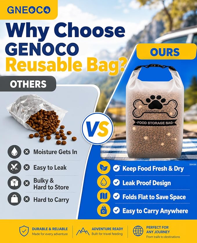 Airtight Dog Food Storage Bag 25-Cup with Roll-Top Closure, TPU, Transparent