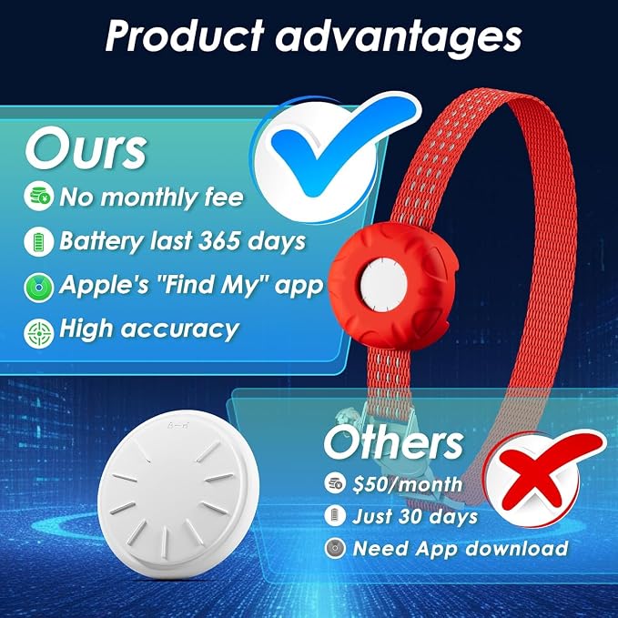 Cat Tracker,Mini GPS Tracker for Cats,No Monthly Fee Smart Pet Activity Tracker,Compatible with Apple Find My(iOS Only),Anti-Lost Finder Tag for Vehicles,Pets,Kids,Items(Red)