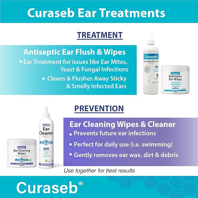 Curaseb Cat and Dog Ear Wipes, 100 Wipes