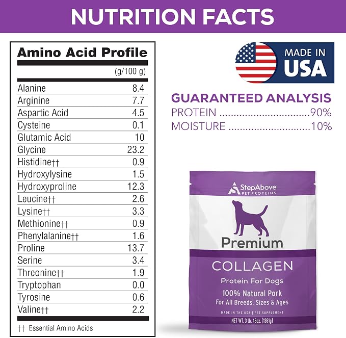 Premium Collagen Gelatin Protein for Dogs, 3Lb