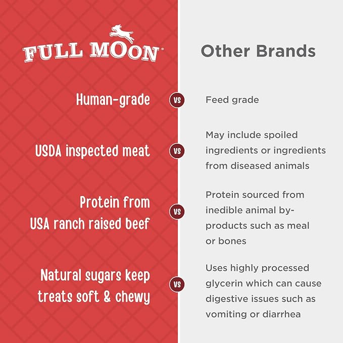 Full Moon Beef Jerky Dog Treats - Grain-Free, 11oz