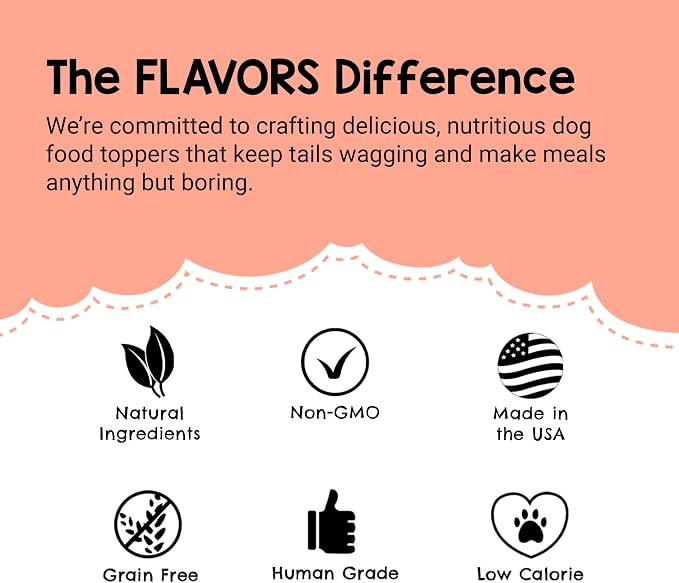 BEAUMONT BASICS Flavors Food Topper for Dogs - All 4 Recipes Gift Pack - Natural, Grain Free - Perfect Kibble Seasoning and Hydrating Treat Mix for Picky Dog - Pack of 4-6.0oz Bottles