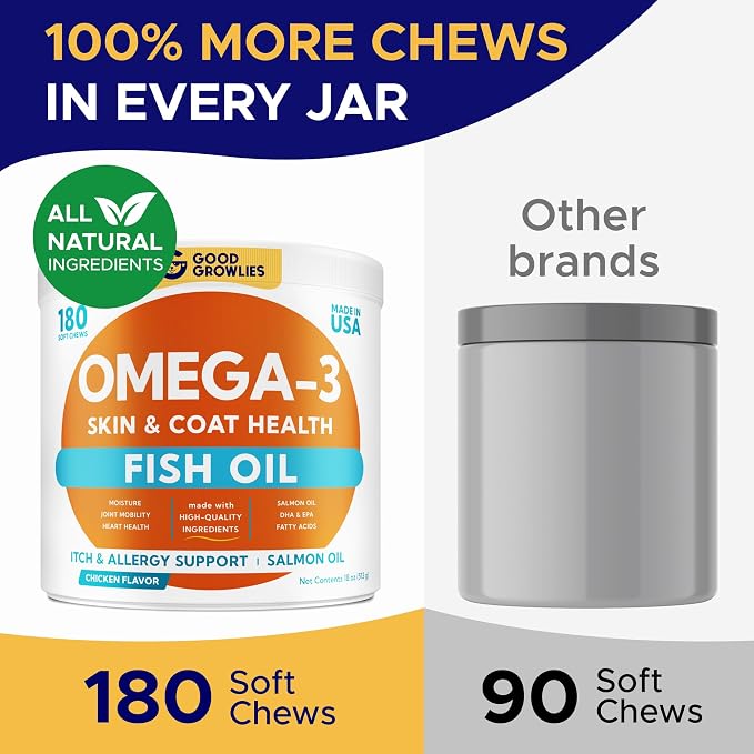 Omega 3 Chews + Allergy Relief Dogs Bundle – Dual Skin & Coat Support – EPA&DHA for Itchy Skin, Hot Spots, Paw Licking, Joint & Heart Health – 360 Ct – Made in USA
