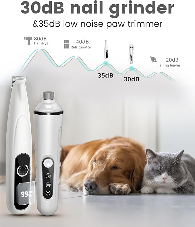 PAPMINI 2-in-1 Dog Nail Grinder & Paw Trimmer