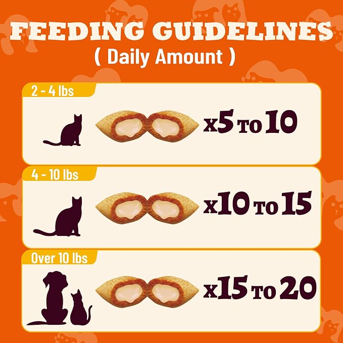 Cat Vitamins Treats with Taurine & Omega-3 13.05oz Chicken Taste | 7-in-1 Multivitamins & Taurine Supplement for Cats & Dogs - Heart, Vision & Immune Support - Digestive, Skin & Coat Health