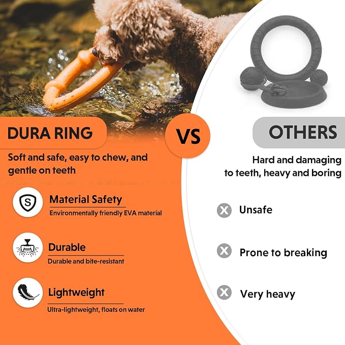 LaRoo Dog Chew Ring Toy, Small Dogs, EVA Floating, Orange