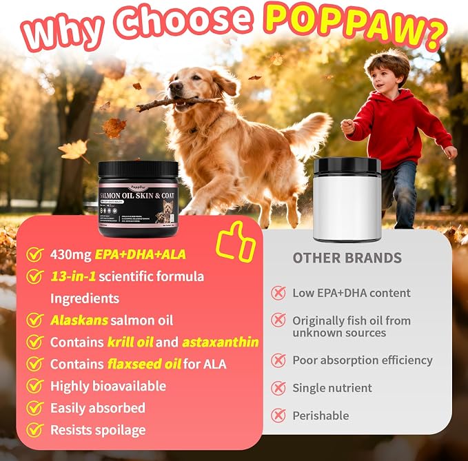 Salmon Oil for Dogs Skin & Coat, 13 in 1 Wild Alaskan Fish Oil for Dogs