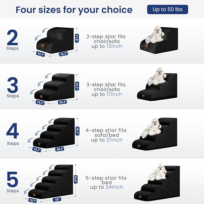 GoGoBunny Waterproof High Density Foam Curved Dog Stairs for High Beds Couches 19.7" H, 4-Step Ramp Dog Steps Friendly to Small Medium Dogs or Pets Joints, Non-Slip Balanced Durable Pet Step, Black