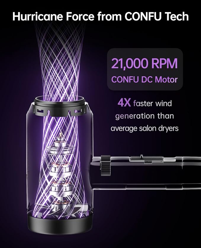 Hair Dryer with Diffuser, CONFU Ionic Blow Dryer 1600W, Portable Lightweight Fast Drying Negative Ion Hairdryer, 3 Heat Settings with Diffuser and Concentrator Nozzle for Home & Travel