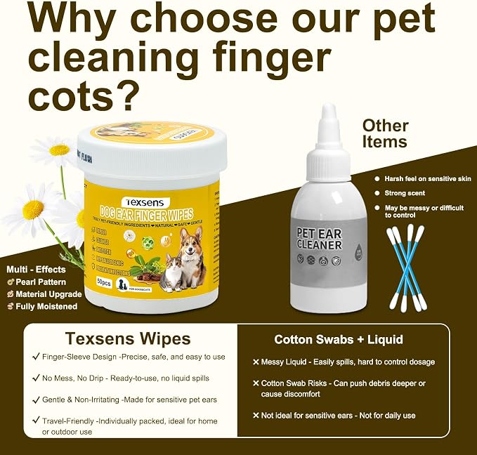Texsens Pet Ear Cleaner Finger Wipes for Dogs & Cats