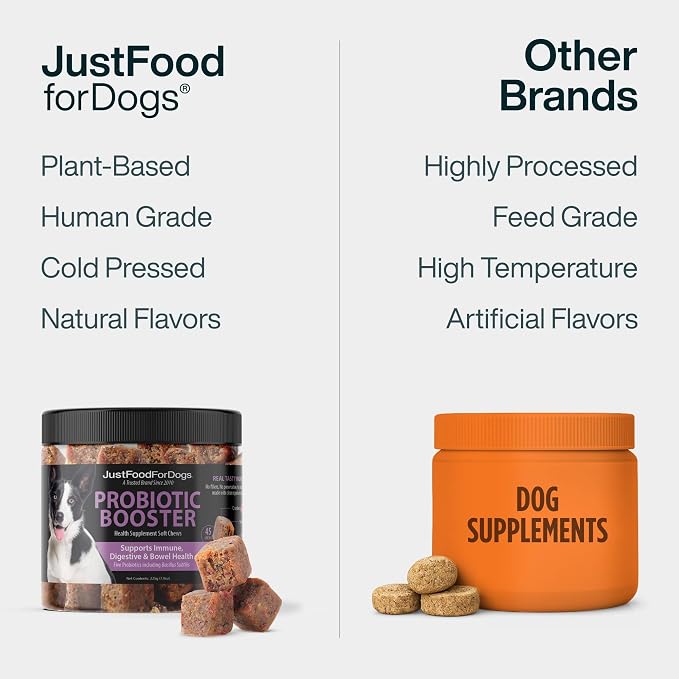 JustFoodForDogs Probiotic Booster Supplements for Dogs, Gut Health - 45 Ct | Human Grade, Dog Supplement for Immune & Digestive Support, Multivitamin Soft Chews, Superfood Blend, Plant Based Dog Vitamin