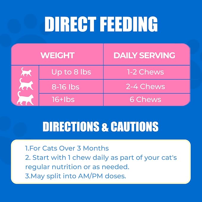Just Try CoQ10 & Taurine Cat Treats, 300 Ct