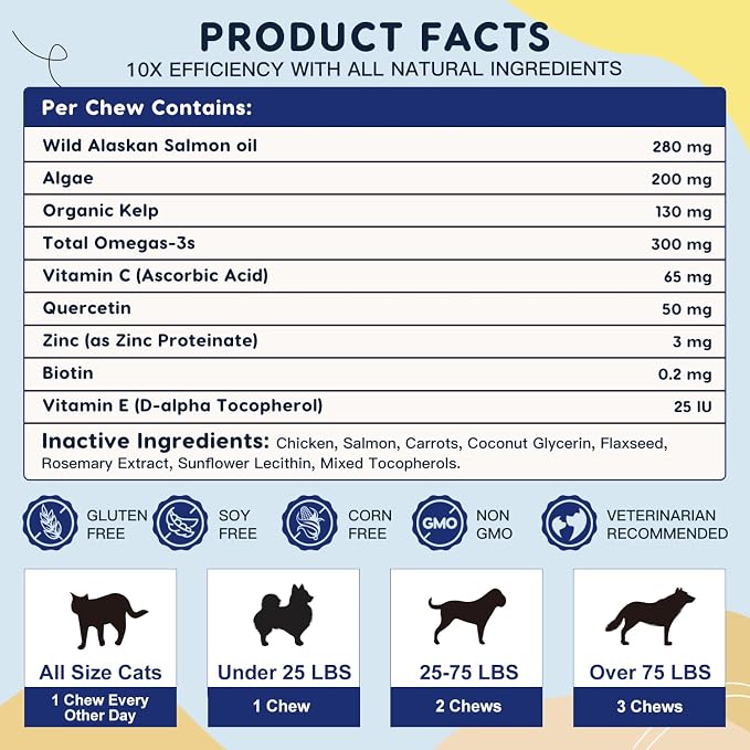 ZEBORA Omega 3 Salmon Oil for Dogs, Healthy Skin & Coat, 120 Chews