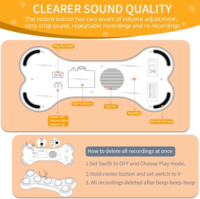 Dog Buttons for Communication, 7 in 1 Talking Button Set