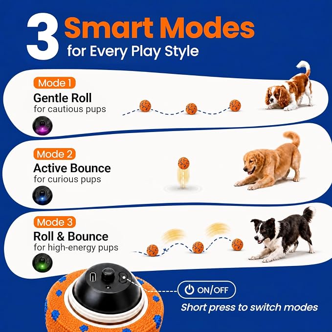 Interactive Dog Toys Ball, Moving Dog Toys to Keep Them Busy | Automatic Self Rolling & Bouncing, 3 Smart Modes, Motion-Activated, Soft E-TPU, for Small Medium Large Dogs, Indoor & Outdoor