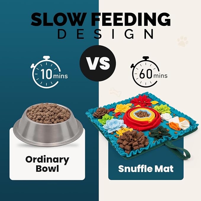 PET ARENA Dog Snuffle Feeding Mat, Adjustable Nose Work Activity Toy | Encourages natural foraging, slows eating, reduces boredom, and provides mental enrichment for pets.