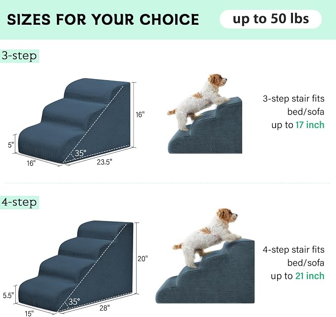 Mesa Lemon Dog Steps for Small Dogs, 4-Step Pet Ramp Stairs for High Beds and Sofa, Non-Slip Pet Stairs for Small Dogs and Cats, Removable and Easy to Clean Cover, Navy
