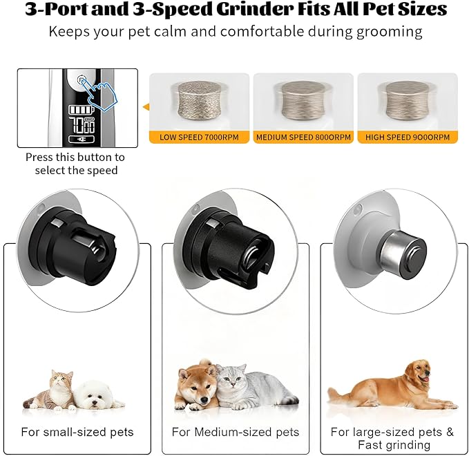 Silent Groom Pro Nail Grinder 2026, 3-Speed with LED Light